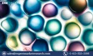 Microspheres Market